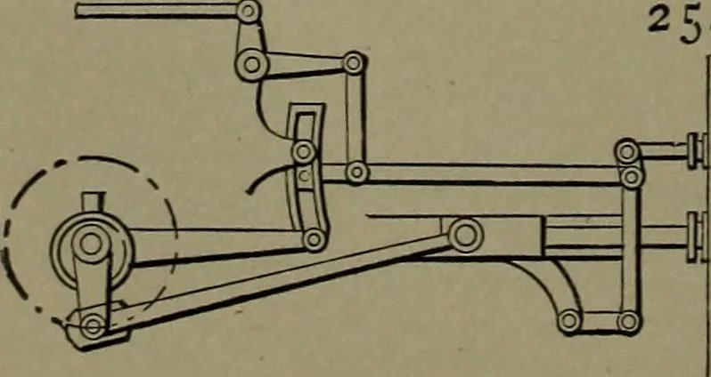 An illustration from Mechanical movements, powers and devices, 1911, leaf 85