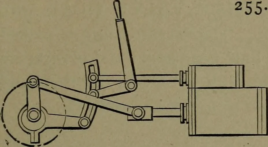 An illustration from Mechanical movements, powers and devices, 1911, leaf 86
