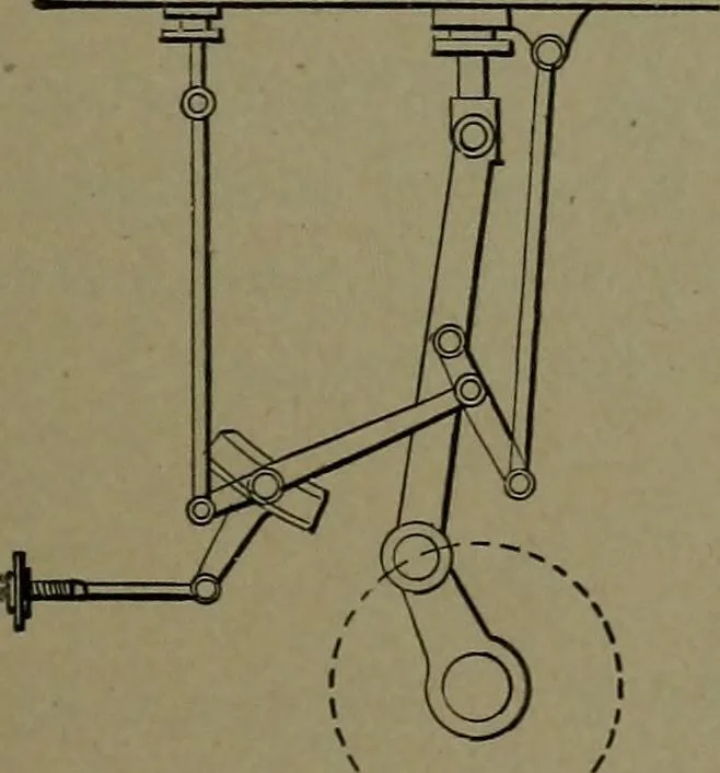 An illustration from Mechanical movements, powers and devices, 1911, leaf 86
