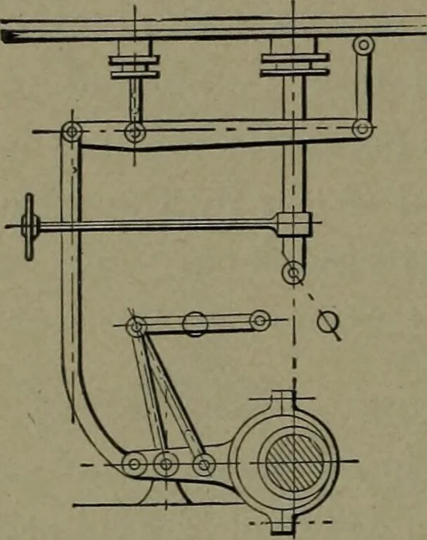 An illustration from Mechanical movements, powers and devices, 1911, leaf 87