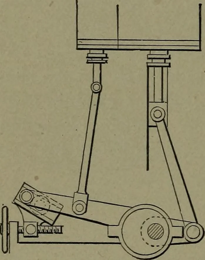 An illustration from Mechanical movements, powers and devices, 1911, leaf 87
