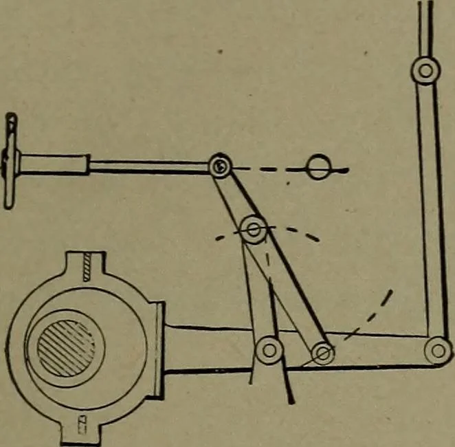 An illustration from Mechanical movements, powers and devices, 1911, leaf 88