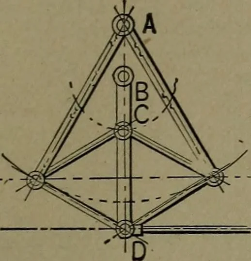 An illustration from Mechanical movements, powers and devices, 1911, leaf 90