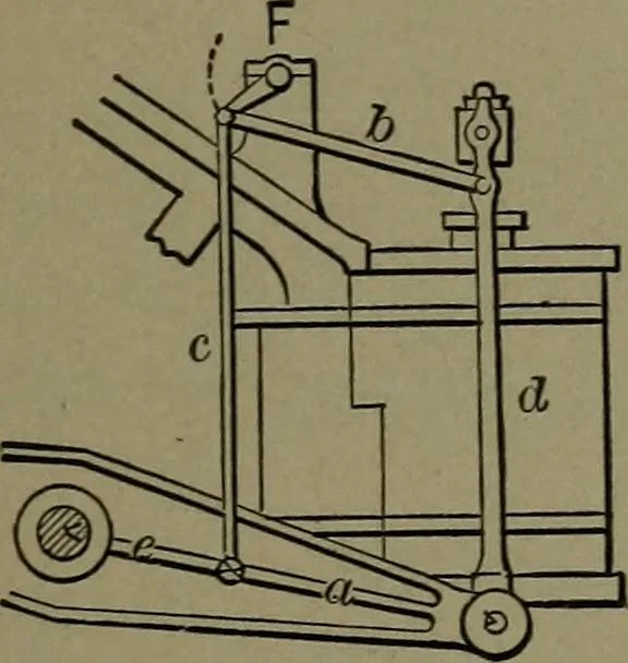 An illustration from Mechanical movements, powers and devices, 1911, leaf 90