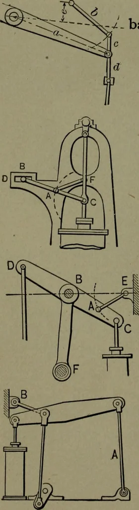 An illustration from Mechanical movements, powers and devices, 1911, leaf 91