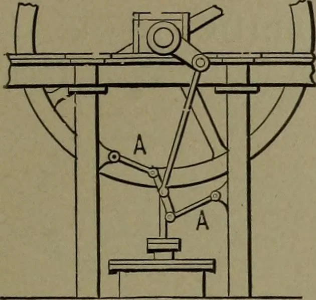 An illustration from Mechanical movements, powers and devices, 1911, leaf 92