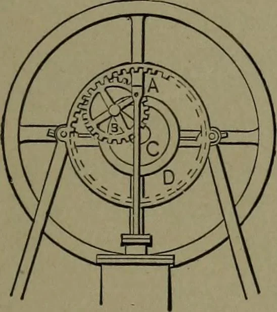 An illustration from Mechanical movements, powers and devices, 1911, leaf 92