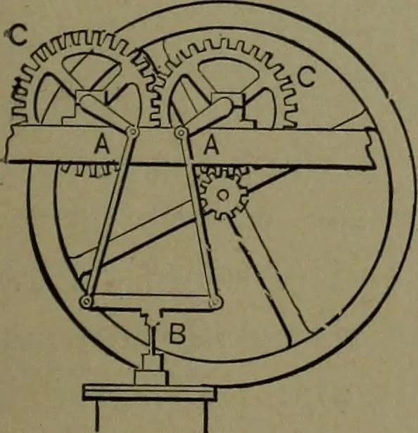 An illustration from Mechanical movements, powers and devices, 1911, leaf 92