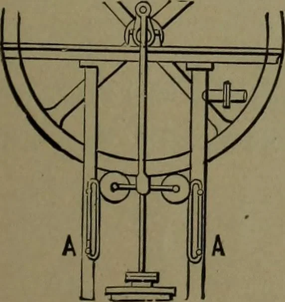 An illustration from Mechanical movements, powers and devices, 1911, leaf 92