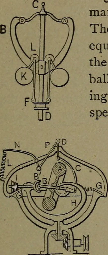 An illustration from Mechanical movements, powers and devices, 1911, leaf 96