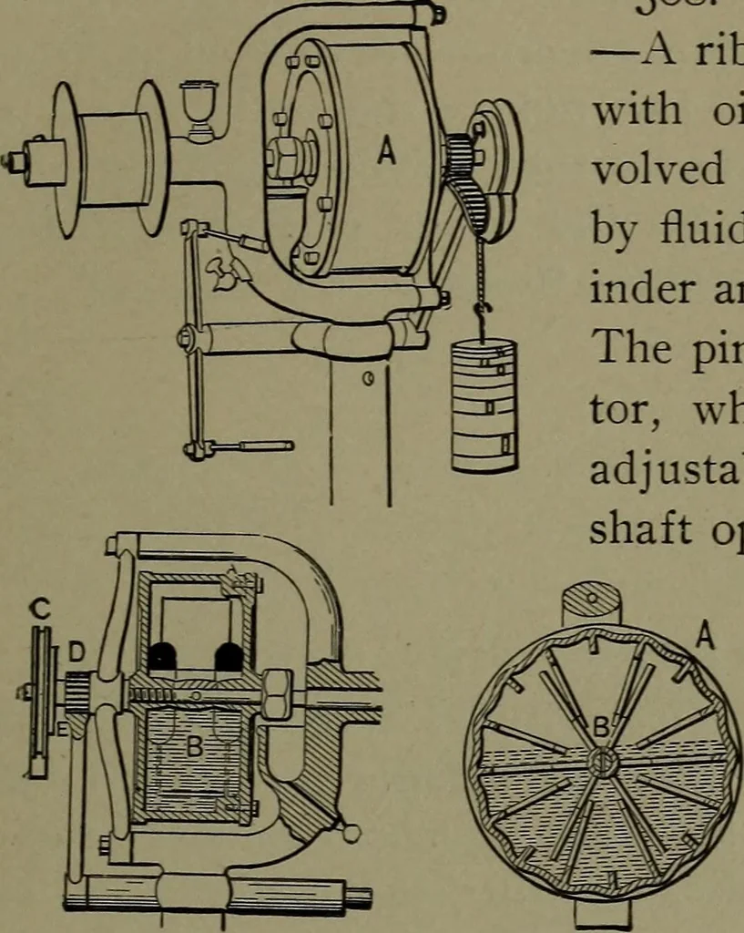 An illustration from Mechanical movements, powers and devices, 1911, leaf 98