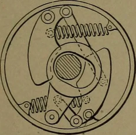An illustration from Mechanical movements, powers and devices, 1907, leaf 100