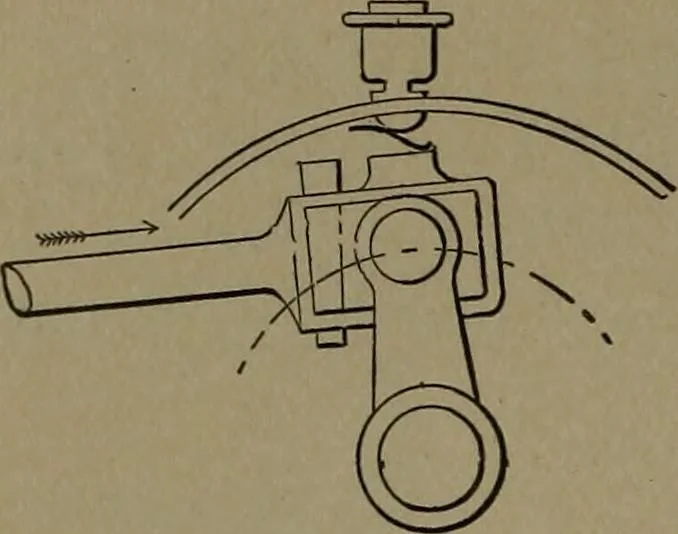 An illustration from Mechanical movements, powers and devices, 1907, leaf 101
