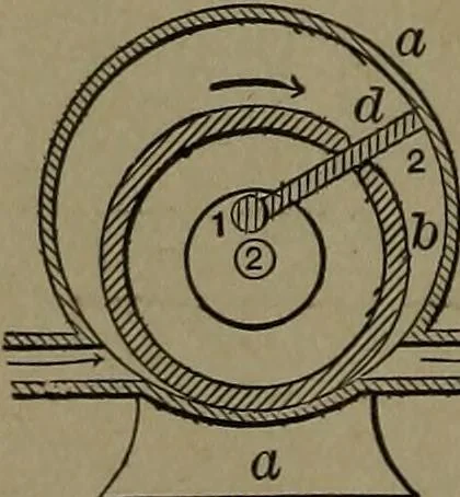 An illustration from Mechanical movements, powers and devices, 1907, leaf 101