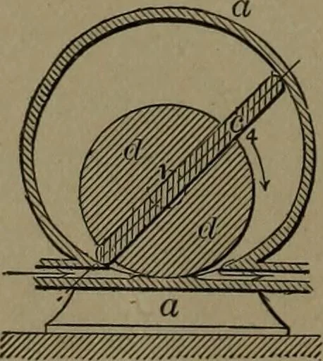 An illustration from Mechanical movements, powers and devices, 1907, leaf 101