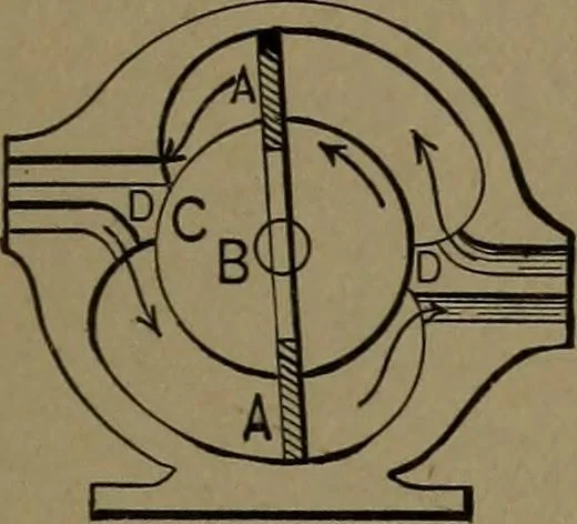 An illustration from Mechanical movements, powers and devices, 1907, leaf 102