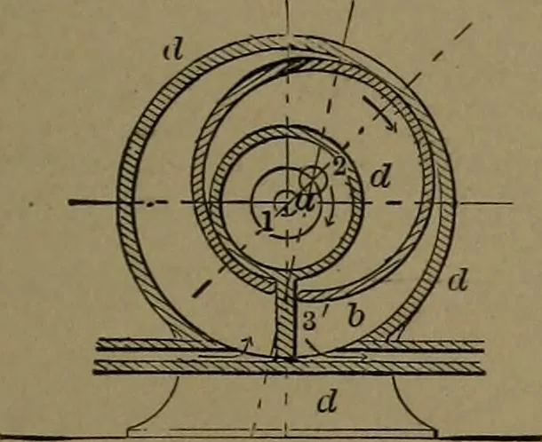 An illustration from Mechanical movements, powers and devices, 1907, leaf 102