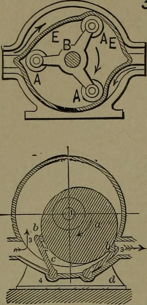 An illustration from Mechanical movements, powers and devices, 1907, leaf 103