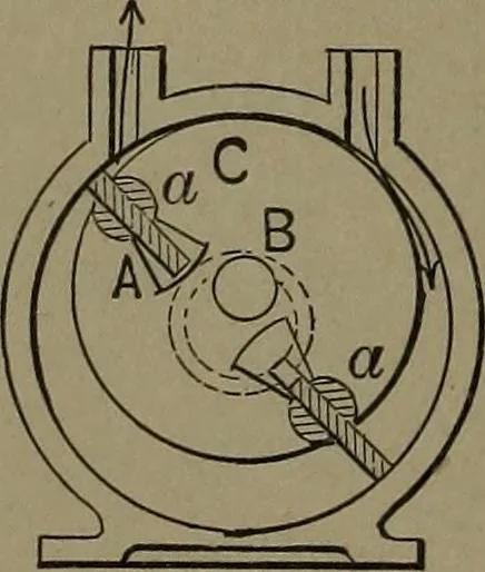 An illustration from Mechanical movements, powers and devices, 1907, leaf 103