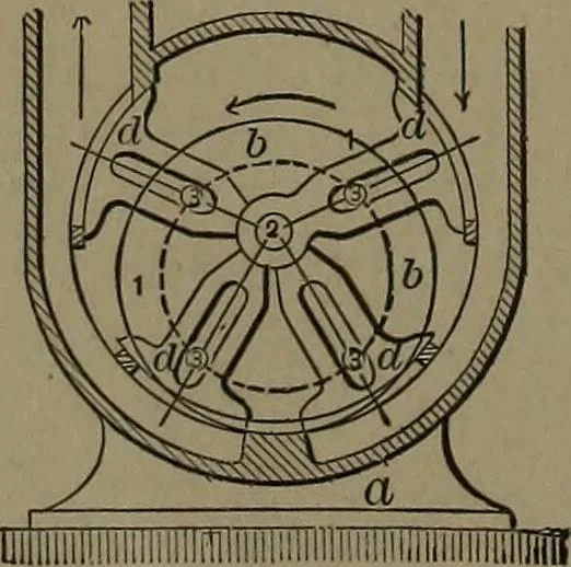 An illustration from Mechanical movements, powers and devices, 1907, leaf 103