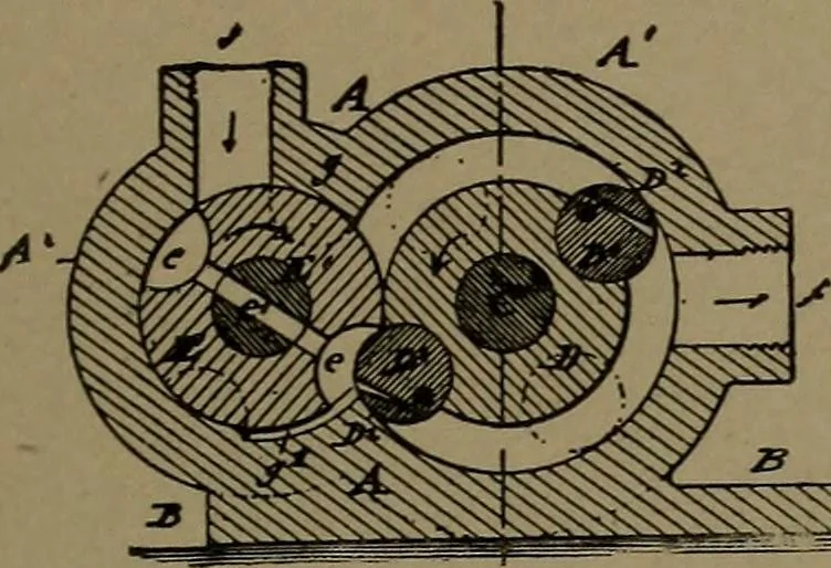 An illustration from Mechanical movements, powers and devices, 1907, leaf 104