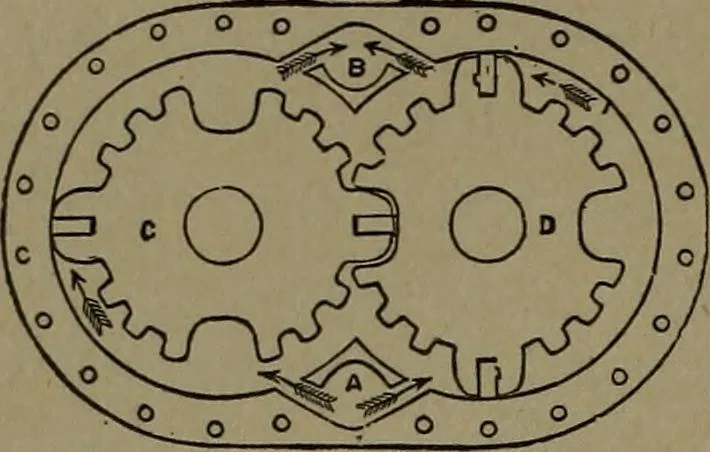 An illustration from Mechanical movements, powers and devices, 1907, leaf 105