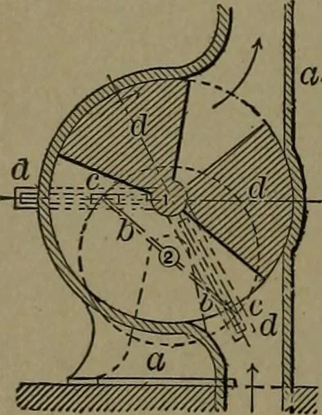 An illustration from Mechanical movements, powers and devices, 1907, leaf 105