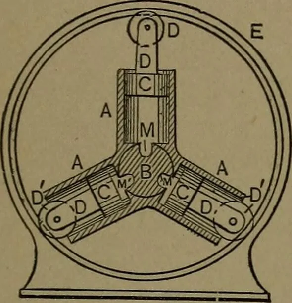 An illustration from Mechanical movements, powers and devices, 1907, leaf 106