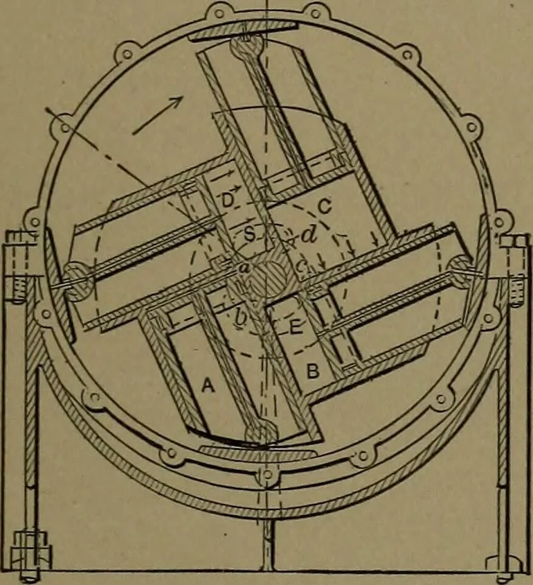 An illustration from Mechanical movements, powers and devices, 1907, leaf 106
