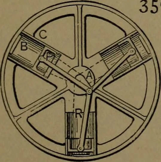 An illustration from Mechanical movements, powers and devices, 1907, leaf 106