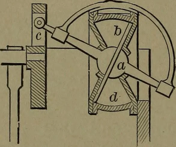 An illustration from Mechanical movements, powers and devices, 1907, leaf 107