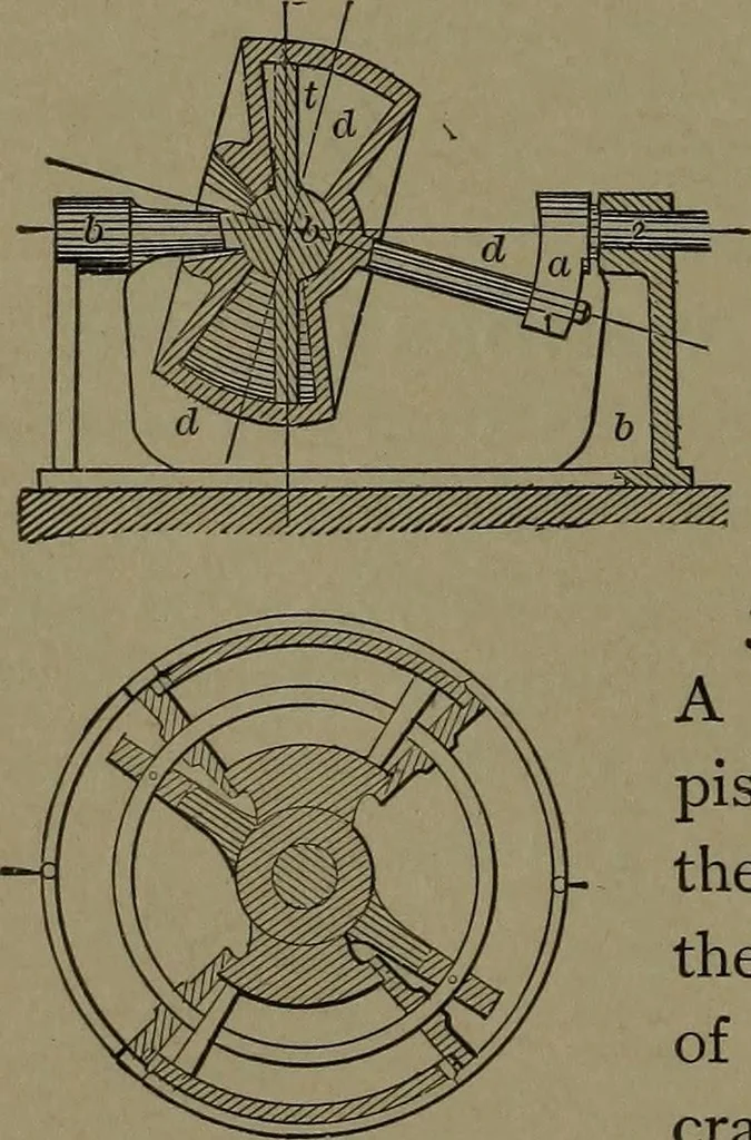 An illustration from Mechanical movements, powers and devices, 1907, leaf 107