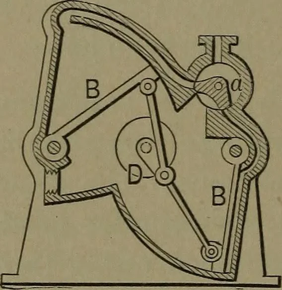 An illustration from Mechanical movements, powers and devices, 1907, leaf 109