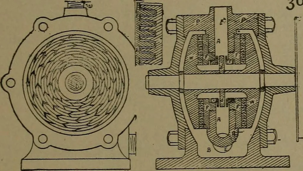 An illustration from Mechanical movements, powers and devices, 1907, leaf 110