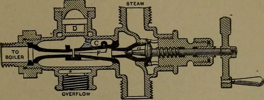 An illustration from Mechanical movements, powers and devices, 1907, leaf 114