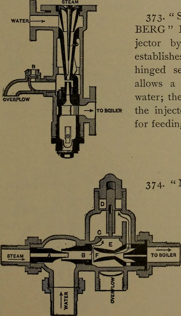 An illustration from Mechanical movements, powers and devices, 1907, leaf 114