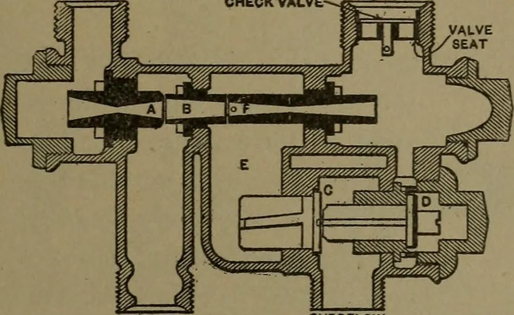 An illustration from Mechanical movements, powers and devices, 1907, leaf 116