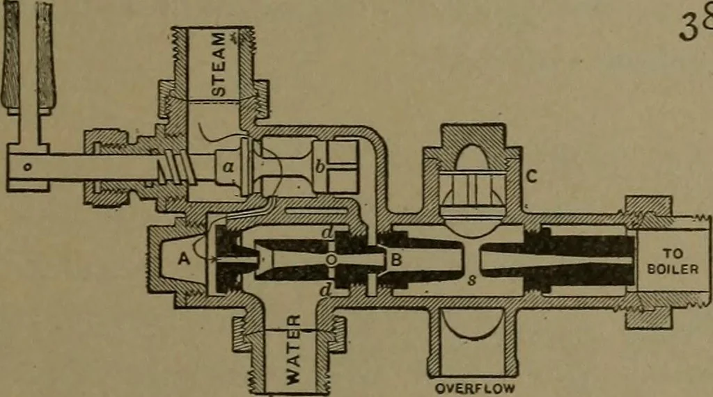 An illustration from Mechanical movements, powers and devices, 1907, leaf 116