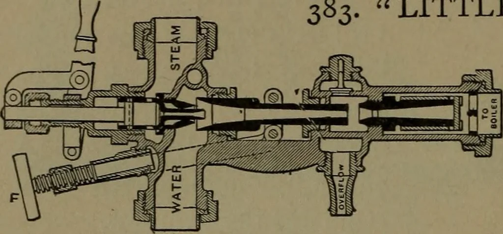An illustration from Mechanical movements, powers and devices, 1907, leaf 117