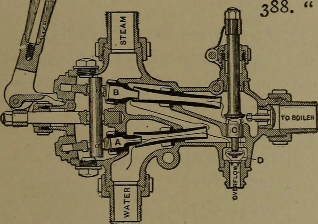 An illustration from Mechanical movements, powers and devices, 1907, leaf 118