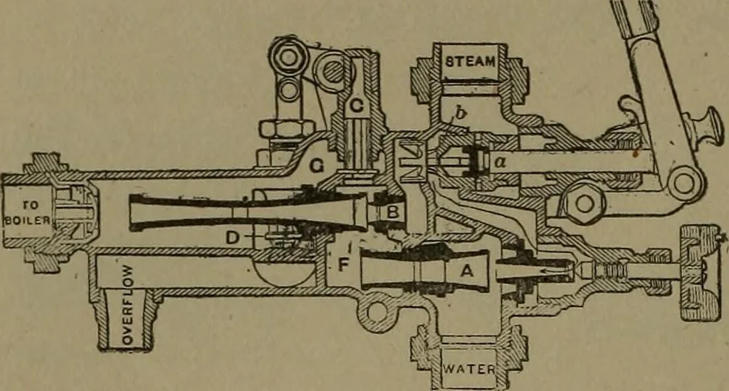An illustration from Mechanical movements, powers and devices, 1907, leaf 119