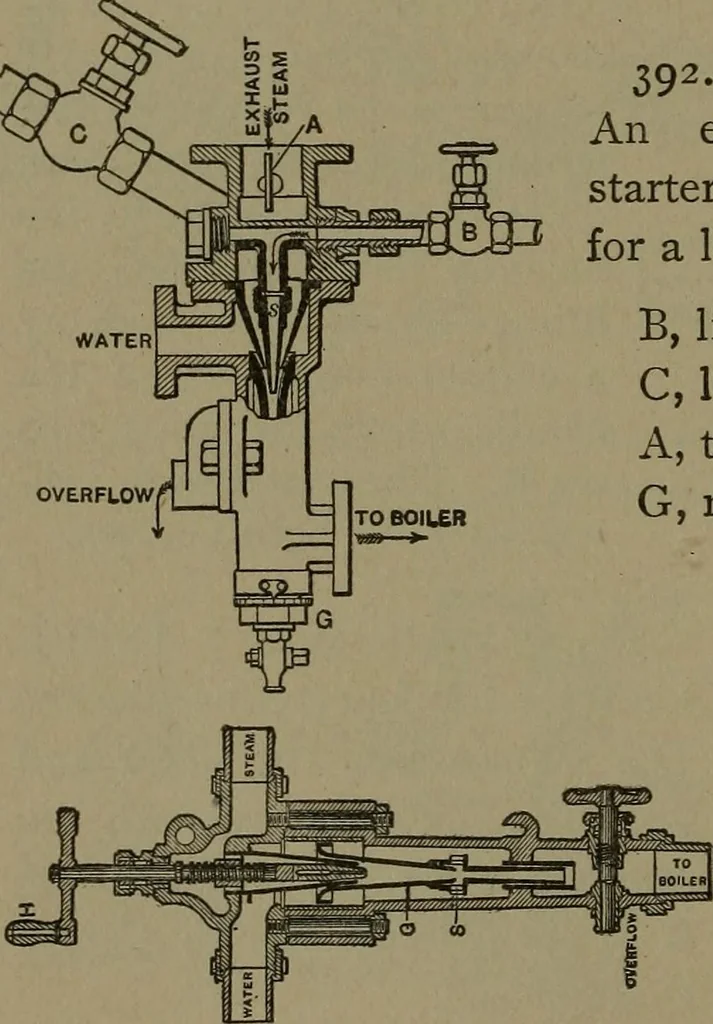 An illustration from Mechanical movements, powers and devices, 1907, leaf 119