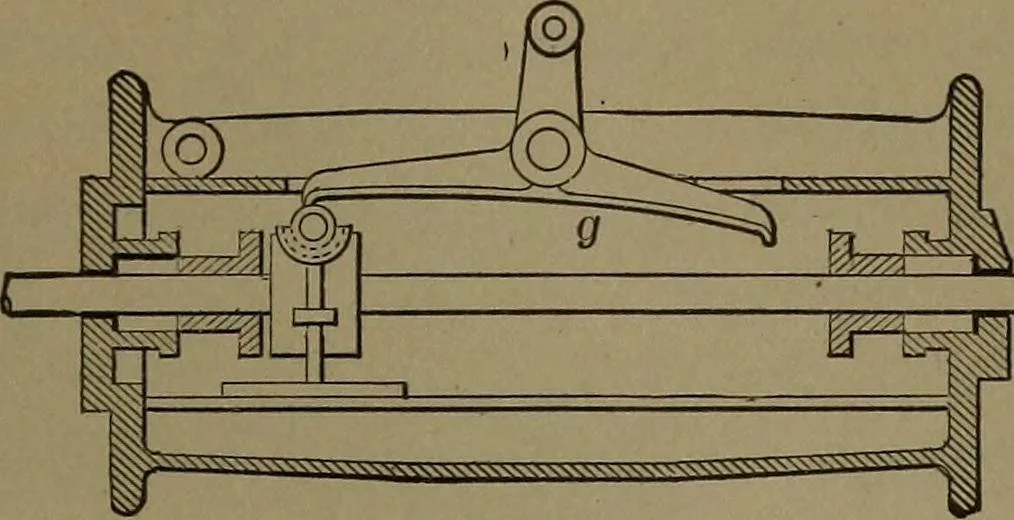 An illustration from Mechanical movements, powers and devices, 1907, leaf 120