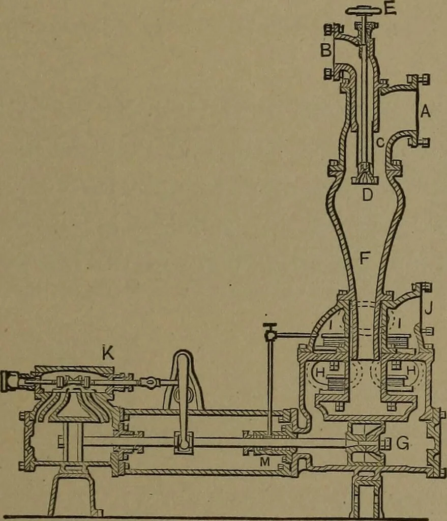 An illustration from Mechanical movements, powers and devices, 1907, leaf 120