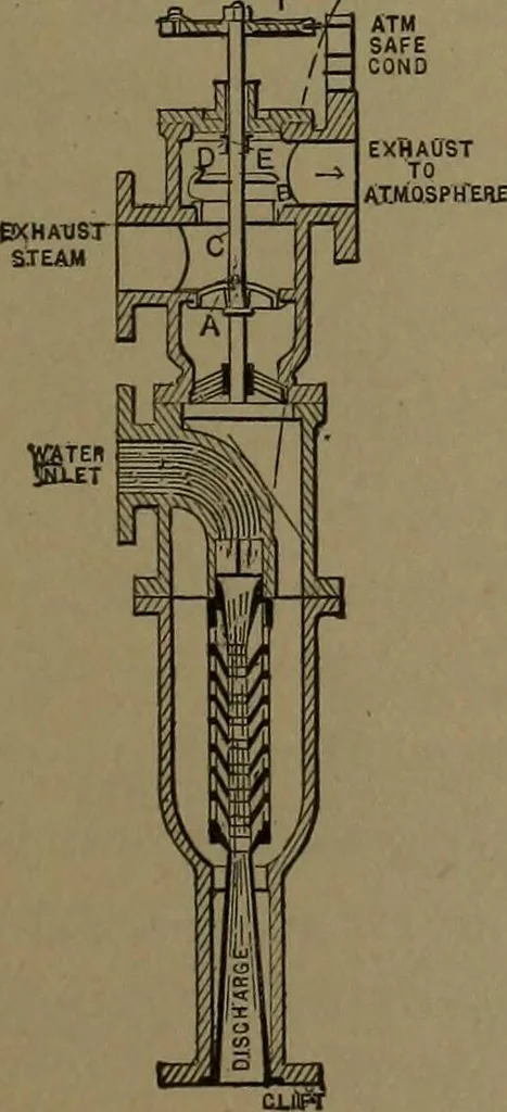 An illustration from Mechanical movements, powers and devices, 1907, leaf 120