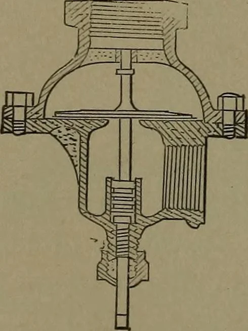An illustration from Mechanical movements, powers and devices, 1907, leaf 121