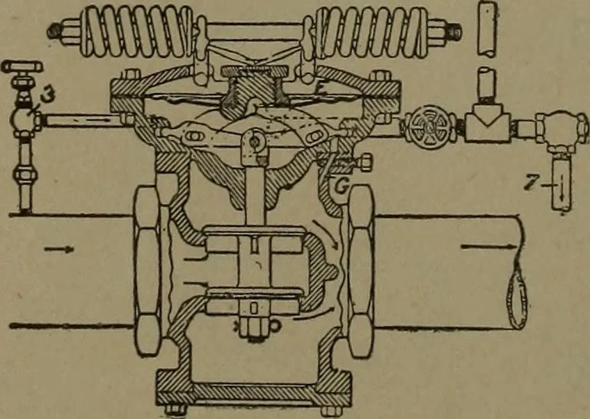 An illustration from Mechanical movements, powers and devices, 1907, leaf 121