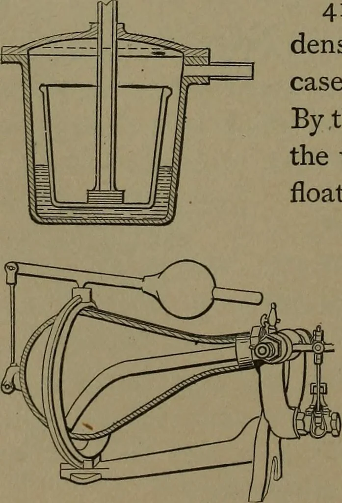 An illustration from Mechanical movements, powers and devices, 1907, leaf 123