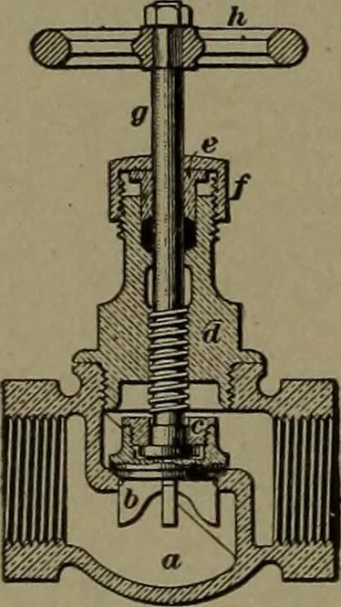 An illustration from Mechanical movements, powers and devices, 1907, leaf 125