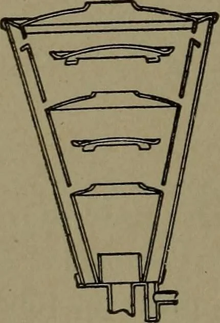 An illustration from Mechanical movements, powers and devices, 1907, leaf 125